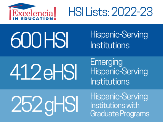 Hispanic-Serving Institutions (HSIs) | Excelencia In Education